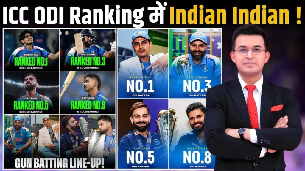 ICC Rankings