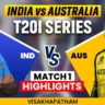 India vs Australia T20I Series