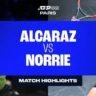 Cameron Norrie Upsets Alcaraz in Paris, Tightening Race for Year-End Top Spot 5 Norrie Alcaraz Paris Masters