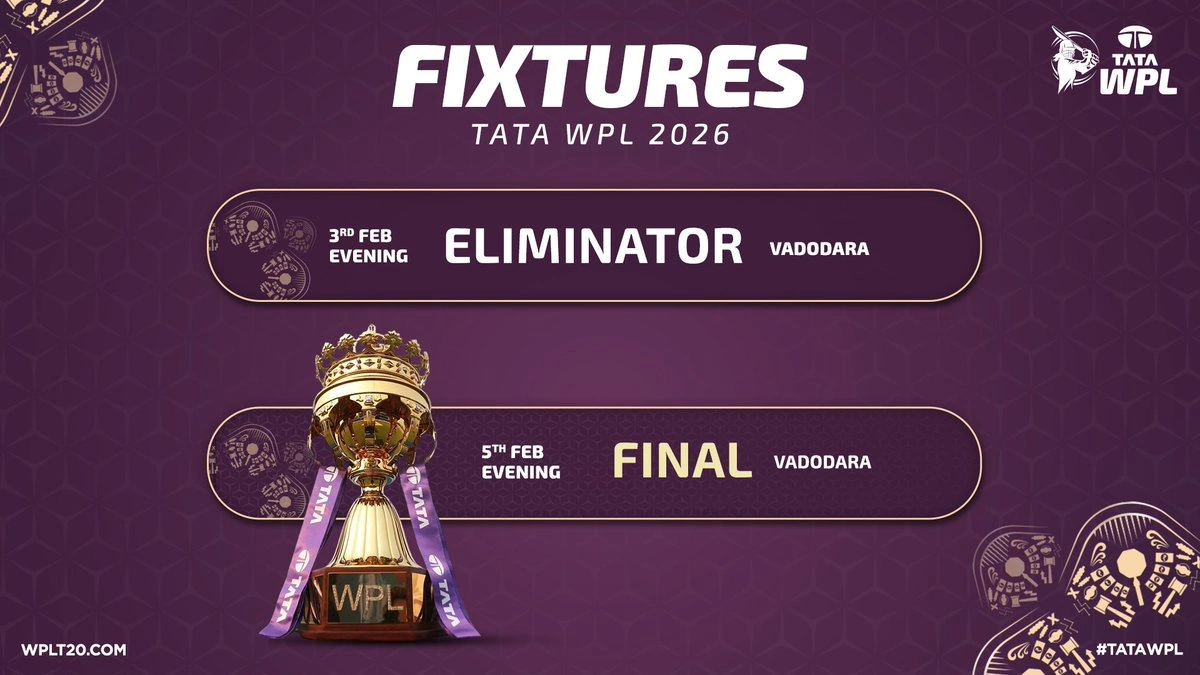 The Curious Case of the Unsold | Unpacking the 'Why'