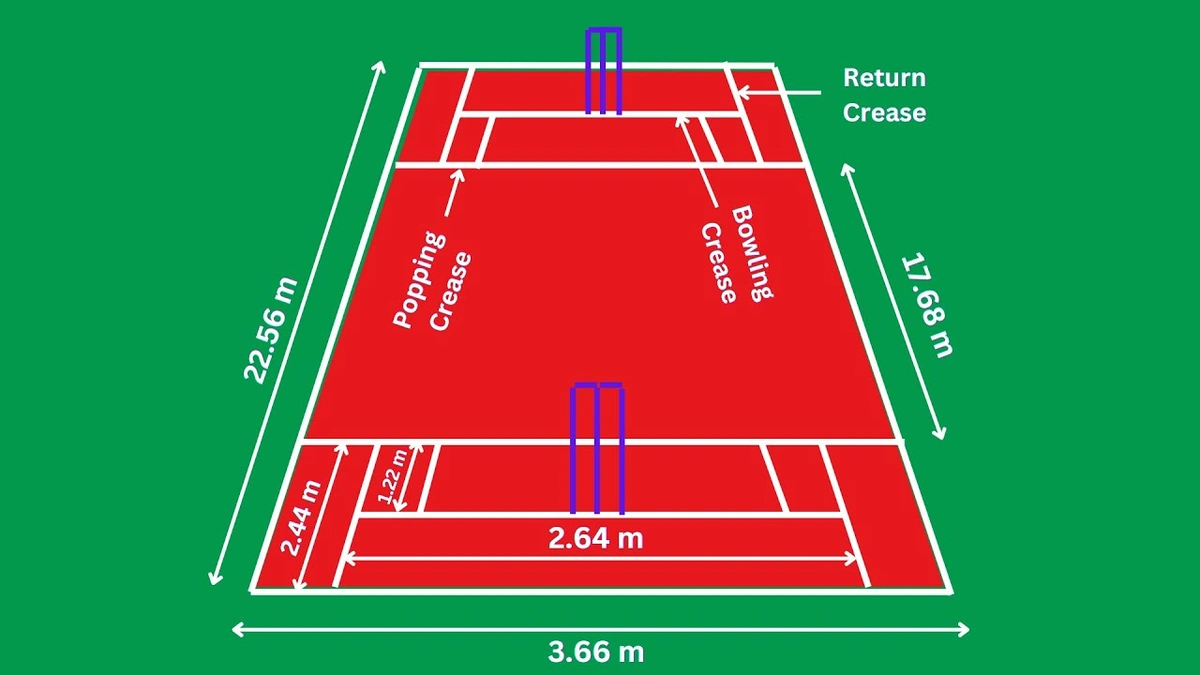 The "Why" | Deconstructing the Demon Pitch
