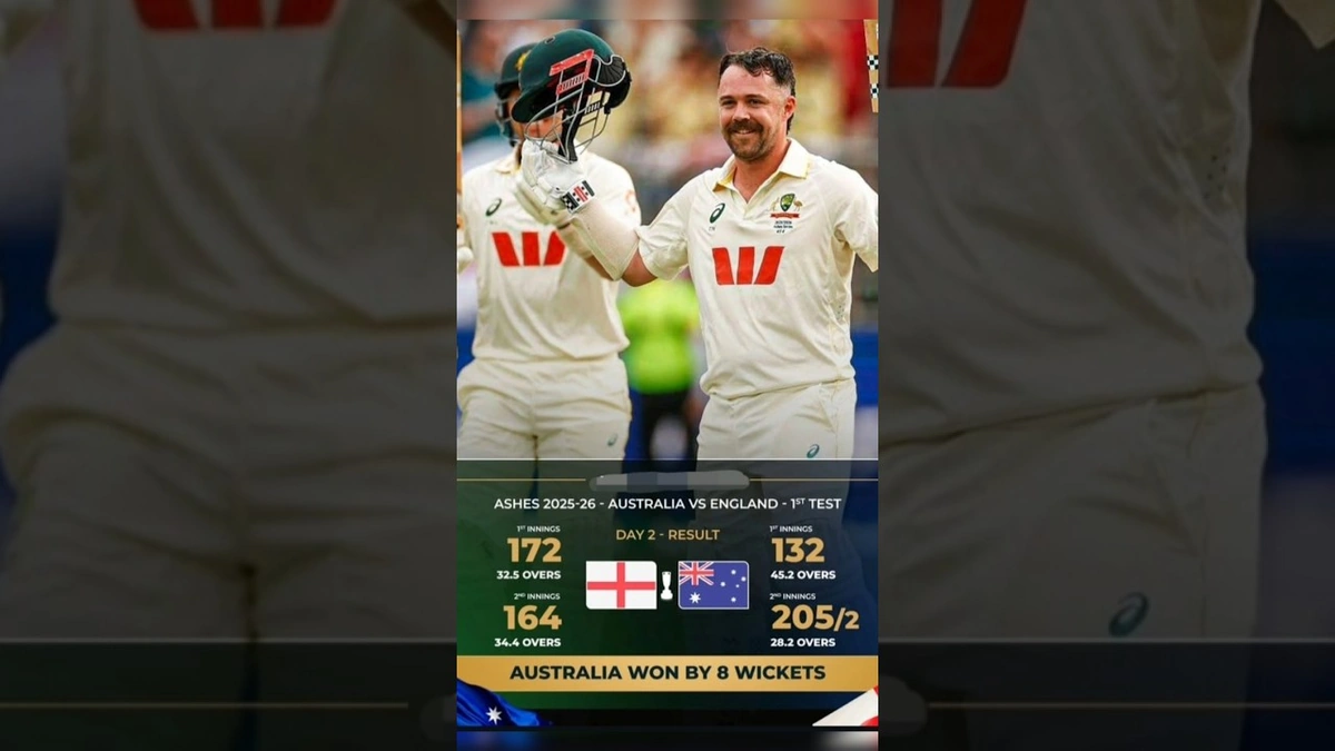 The Morning Session | Why It Sets the Stage